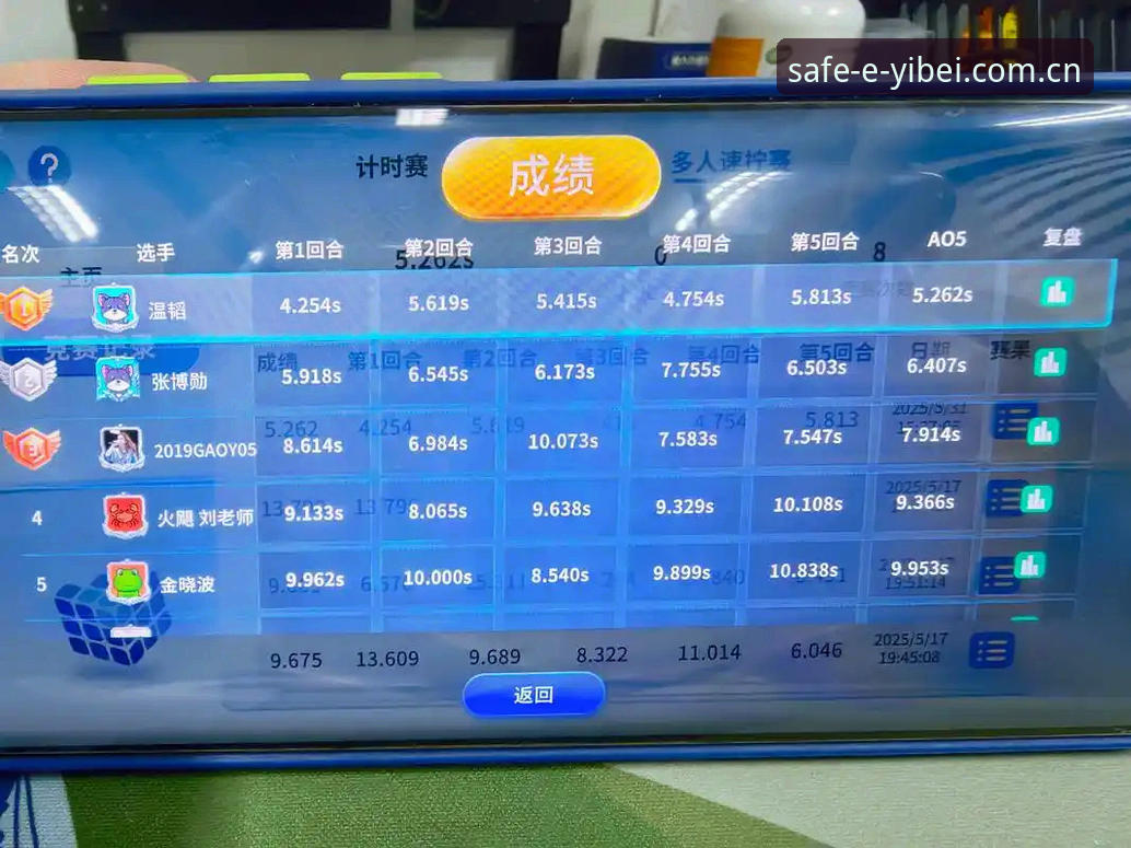 易倍体育赛事数据 老用户聊易倍体育官方正版APP的赛事数据使用心得:从下载到实战一次说透